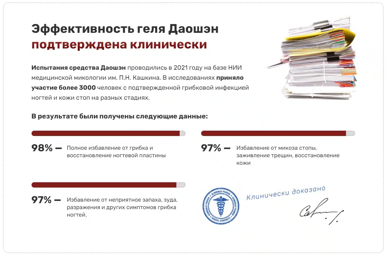 результаты клинических исследований геля даошен от грибка